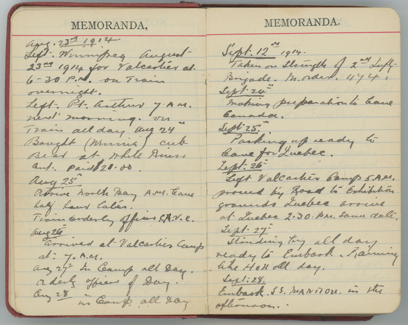 Memoranda from Diary 1915
